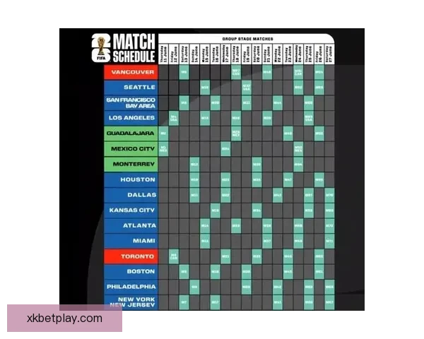 2026世界杯竞猜预测：分析热门球队实力与赛程走势