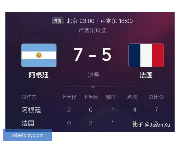 世界杯精彩对决预测攻略，精准竞猜每场比赛最终比分